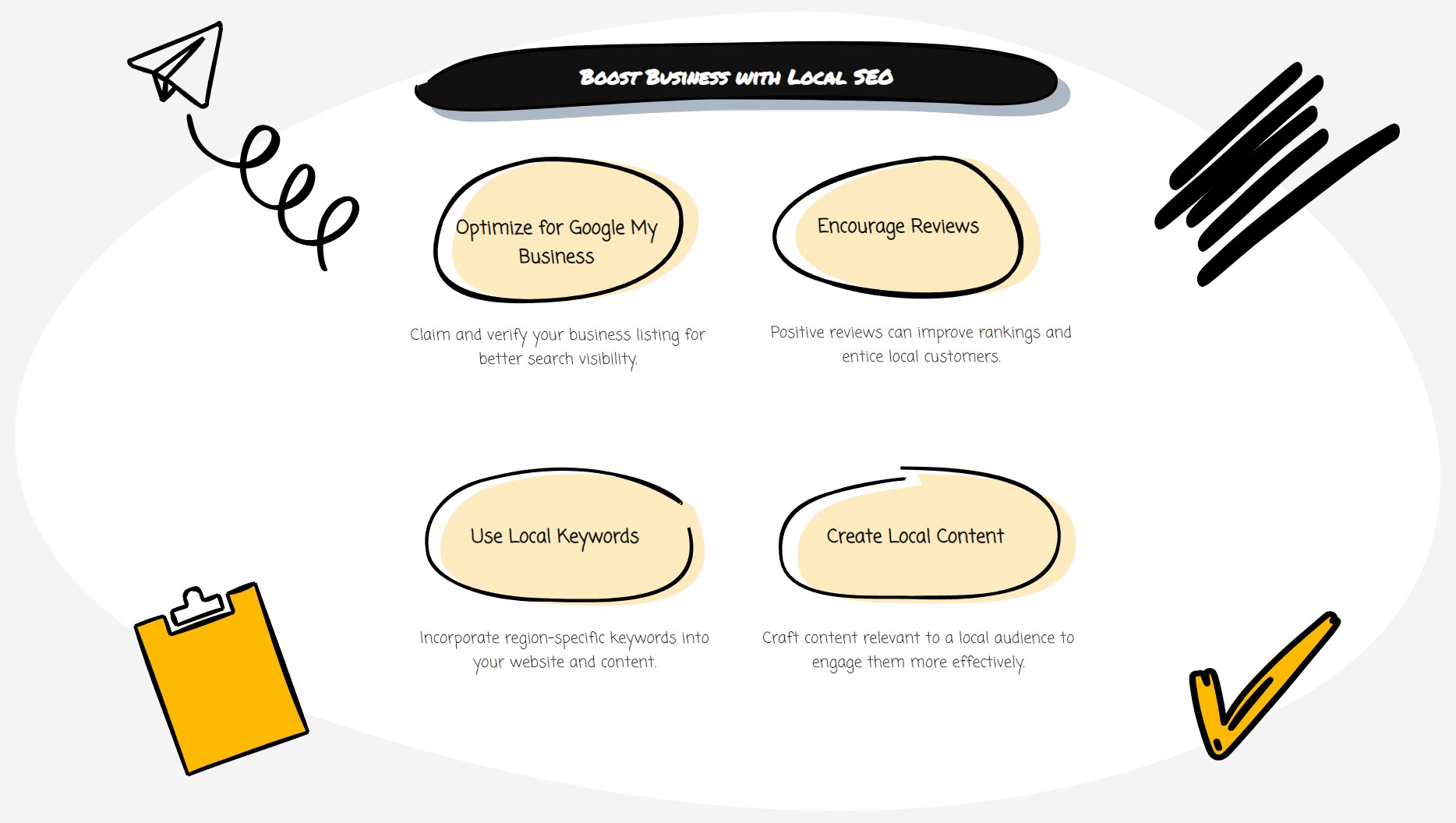 Just how much does regional SEO price for lawyers in Colorado Springs?